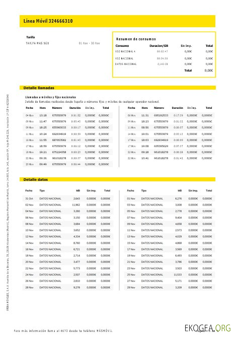 Spain Masmovil internet and mobile utility  bill Word and PDF formats, 5 pages..